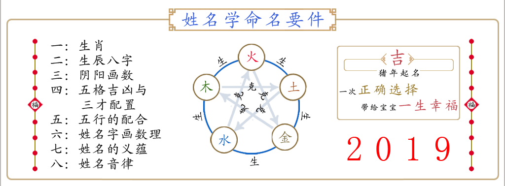 周易算命风水书_周易八字桃花算命_周易风水天地算命