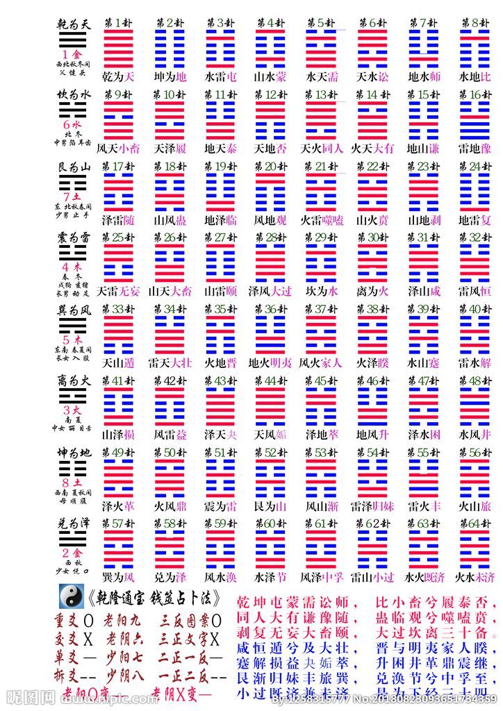 初生儿五行八字查询_瓷都算命查询五行八字_八字五行查询