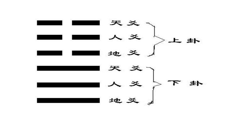 周易起名男孩女孩起名方法_site36qm.com 周易卦象 起名_周易卦象泰卦起名