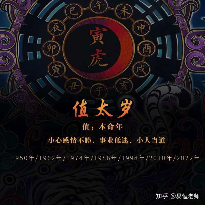 流年下边是什么属相_车标上边是gt下边是r_上边是入下边是肉念什么