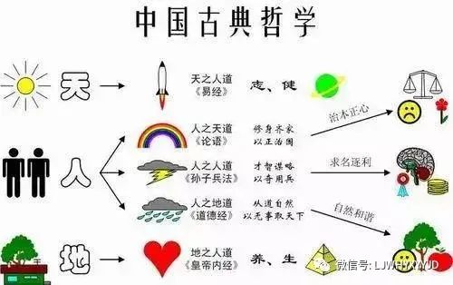 学编导的推荐书籍_推荐性心理书籍学排行_周易民间风水学书籍推荐