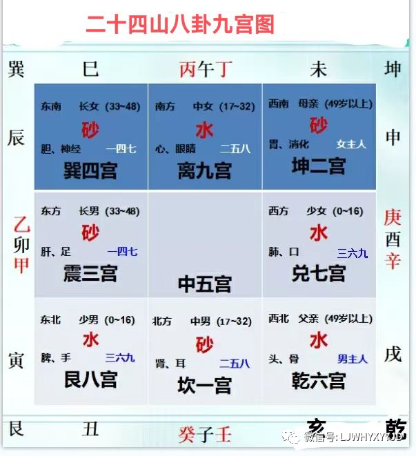 周易民间风水学书籍推荐_推荐性心理书籍学排行_学编导的推荐书籍