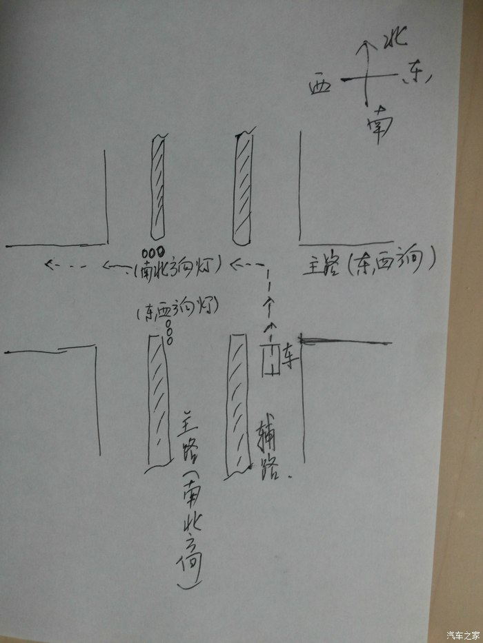 楼房布局风水_商业店风水布局_风水财运布局