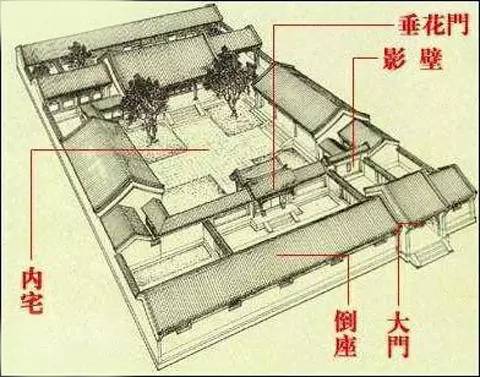 庭院与风水_庭院东侧厨房风水_风水讲东侧墙开窗