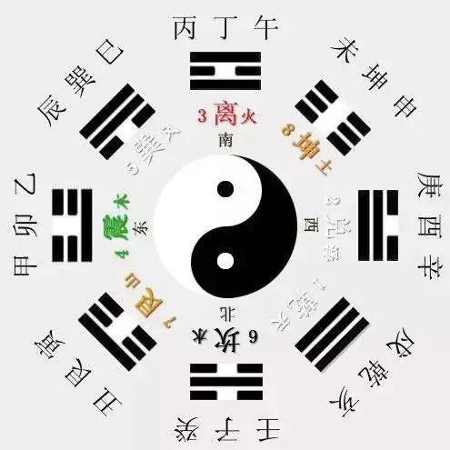 建房子风水有什么忌讳，需要注意什么(详解)