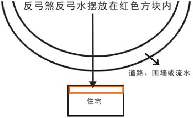 泰山石敢挡_什么是泰山石_大易开运八卦泰山石