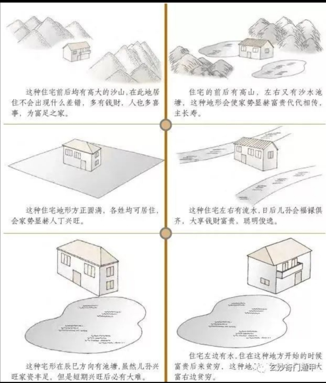 周易风水谈生病_周易风水大全住房风水_张卫宁谈田震生病