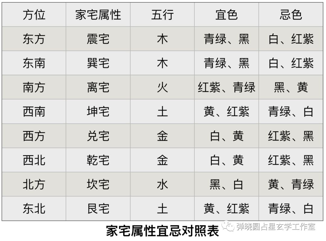 开运风水与指南针_开运风水罗盘_办公室开运风水