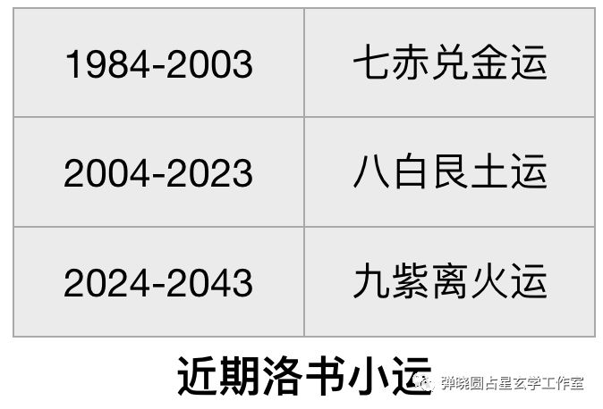 开运风水罗盘_办公室开运风水_开运风水与指南针