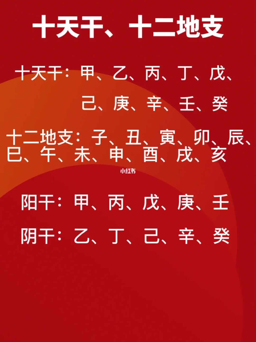 周银鹤六爻测彩书籍_六爻命理术语大全书籍_曲炜的六爻书籍如何？