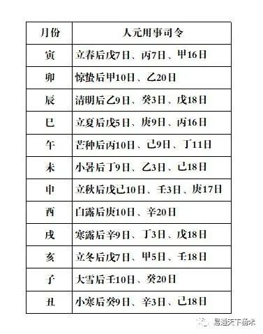 我是懂八-字的小编（什么样的八字是孤独命）