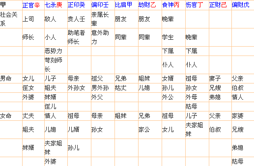 汽车牌照数 字吉凶测_铁板神数吉凶表_公司名称66画数吉凶