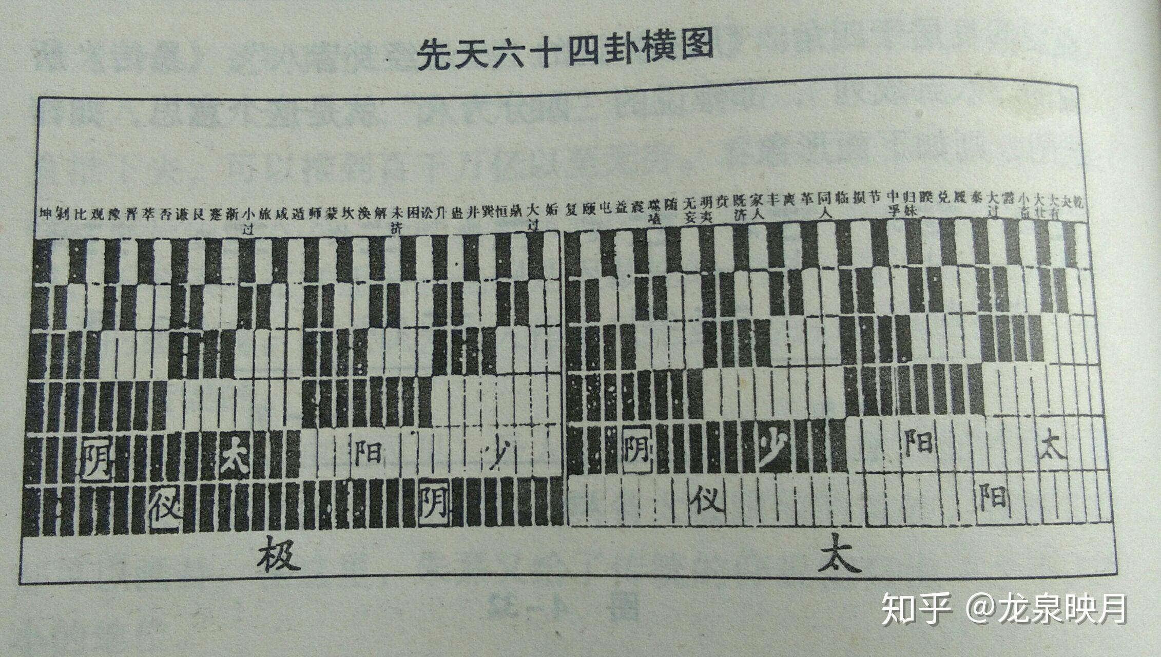 六爻同盟 象数_六爻解卦案例_六爻看钱数案例