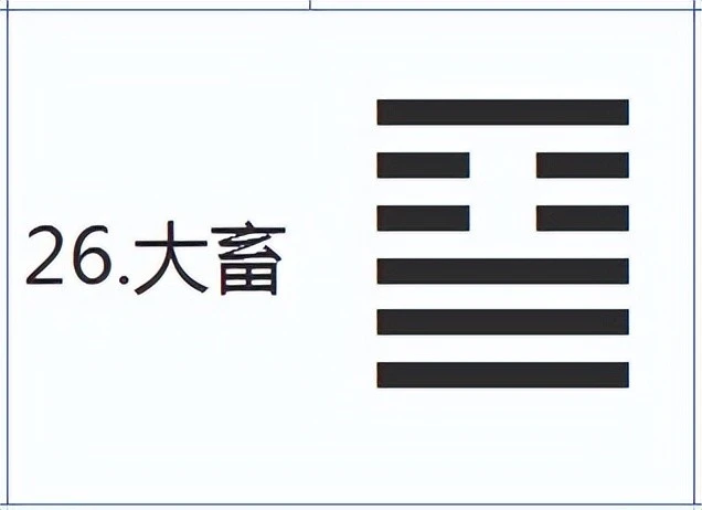 易经第26卦全文_易经64卦速查 火泽卦表_易经画卦解卦方法视频