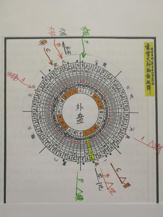 郑博士2016风水开运_开运水风水罗盘_风水罗盘实景查看风水