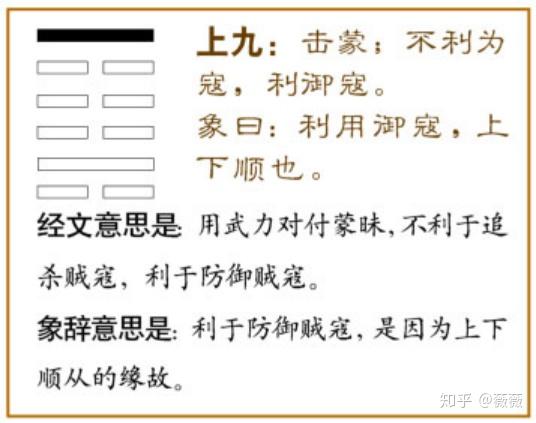 地雷复体卦用卦_玄空易卦些子法密诀之出卦诀_梅花易数体卦和体互