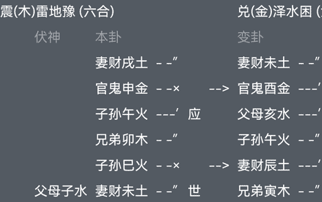 六爻六神互变_六神怎么确定六爻_六爻雷天大壮变火天大有