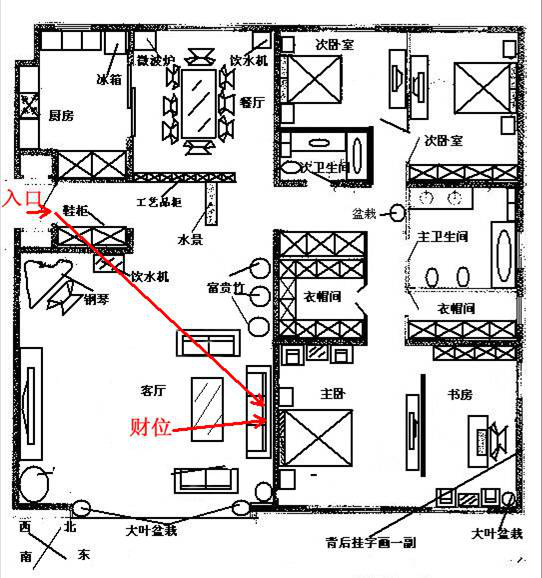 明天财位方向查询_今日八卦财位查询_本命财位查询