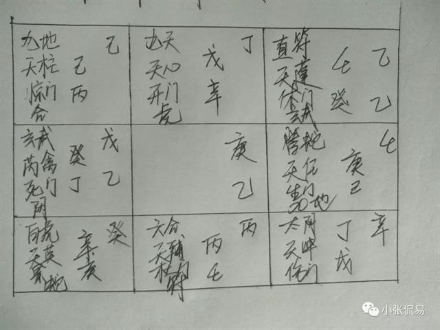 八字论交运脱运之流年吉凶_2019年八字流年吉凶_八字岁运逢流年吉凶表