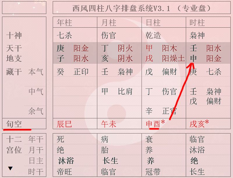 2019年流年神煞吉凶表_2019年八字流年吉凶_八字流年详批2019运程