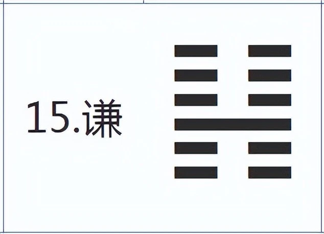 易经谦卦详解_易经里64卦的谦卦是什么_易经谦卦曾仕强