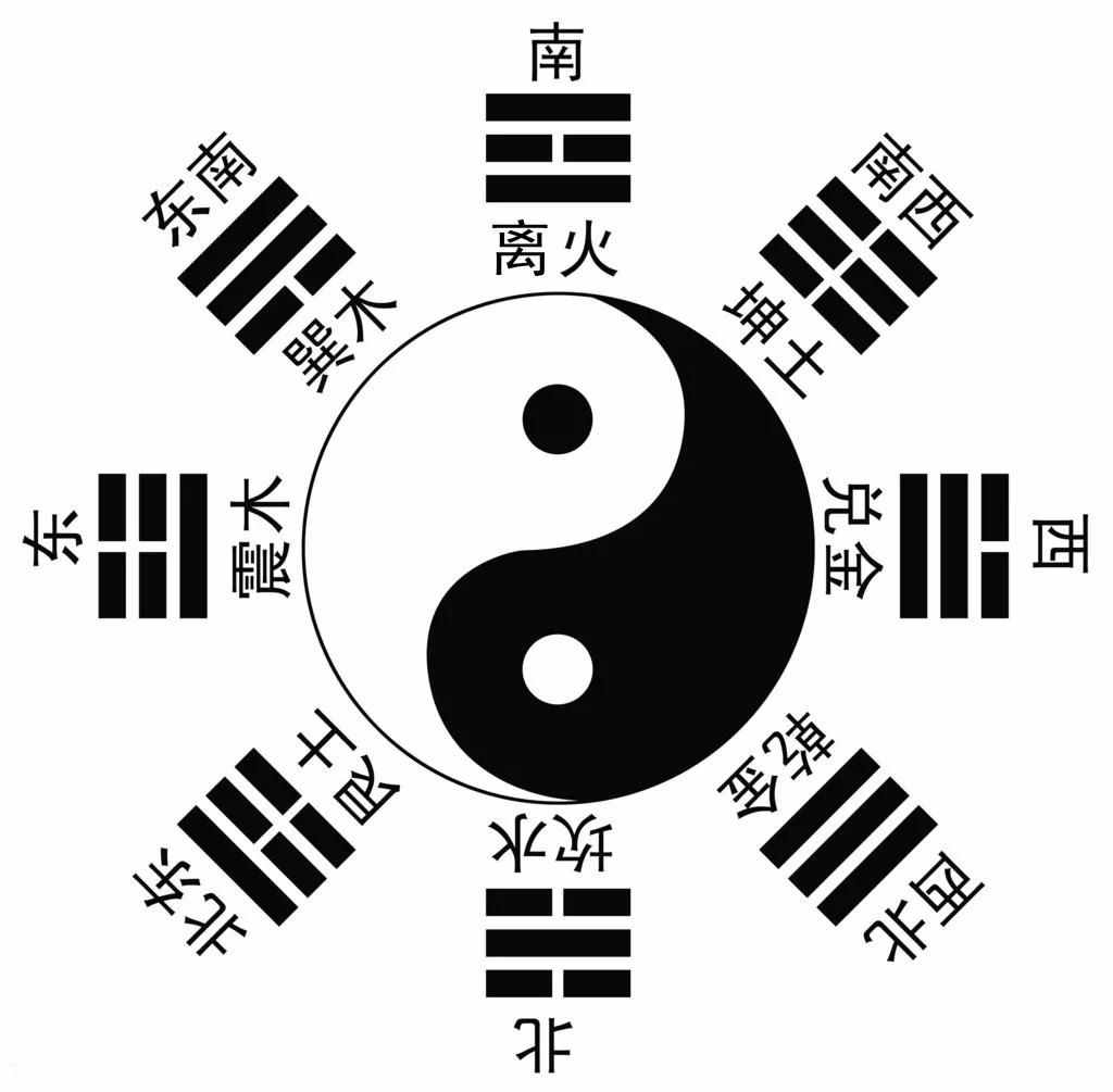 易经天干地支五行_五行算命生辰八字测算易经_对易经中五行的认识