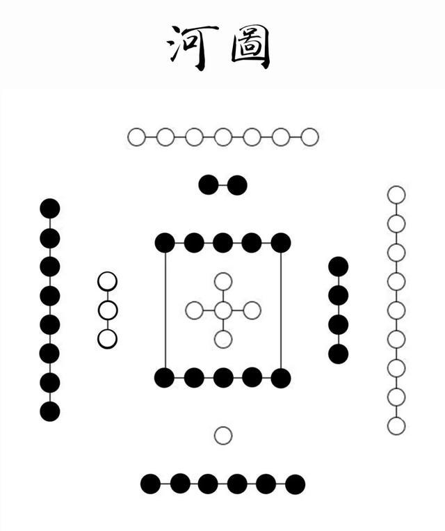 伏羲易经六十四卦图解_易经起源的代表人物_易经起源于伏羲