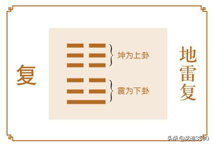 地雷复卦_地雷复卦详解_地雷复卦六爻预测
