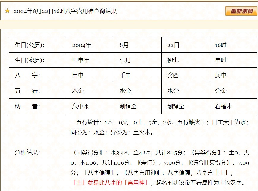 风水堂:八字命理看一个人命好不好