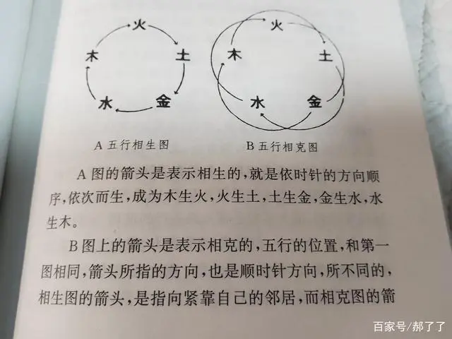 学说，也可以理解为“道”