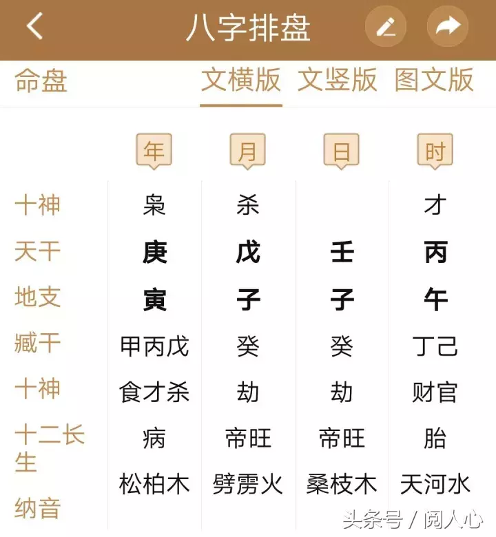 怎么查电脑是32位还是64位_如何查电脑是32位还是64位_九星查桃花位