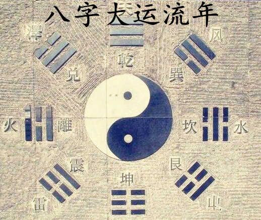 风水堂：什么是八字流年？