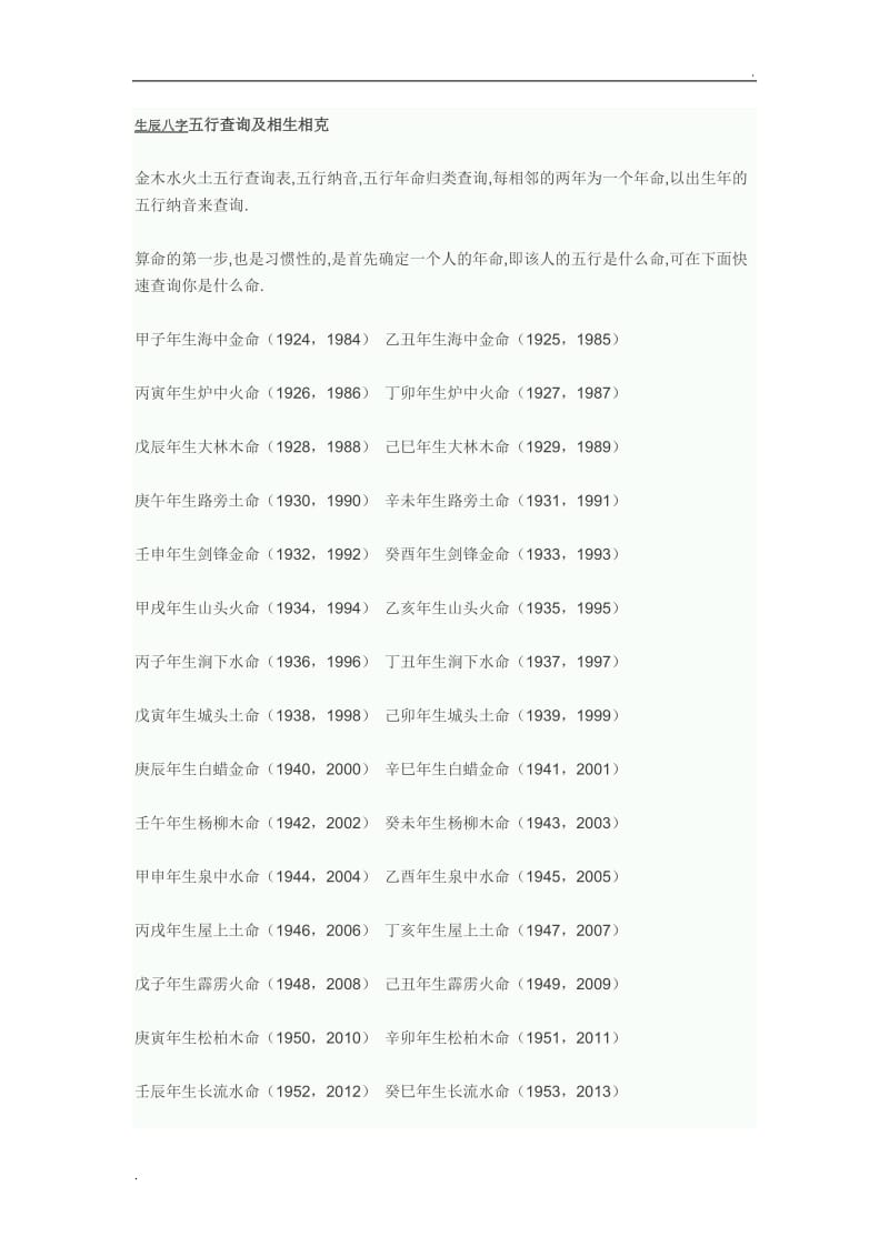 2016年免费算八卦八字命盘_免费八字命盘查询仙缘_免费排八字命盘