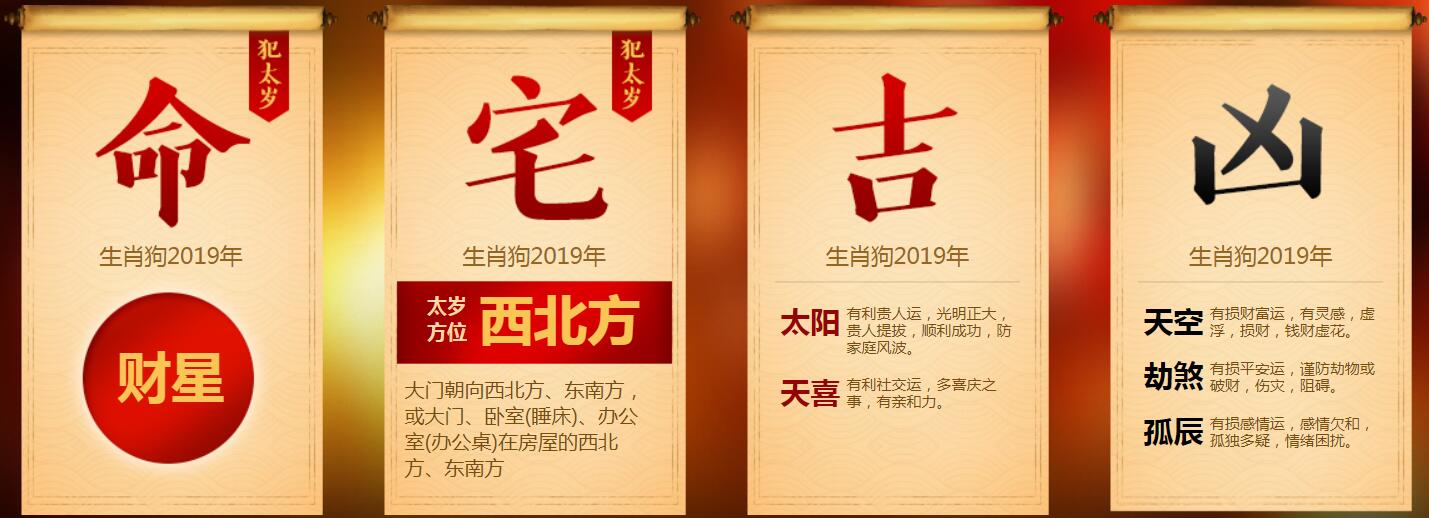 2015生肖兔流年运势_2015生肖蛇流年运势_流年看小人生肖