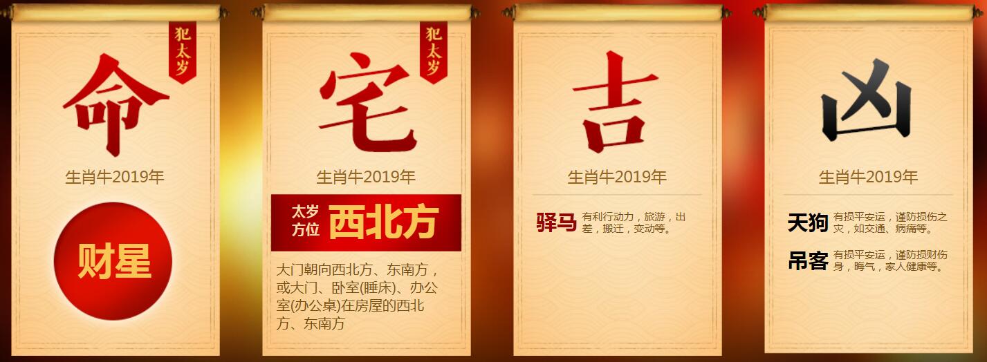 2015生肖蛇流年运势_流年看小人生肖_2015生肖兔流年运势