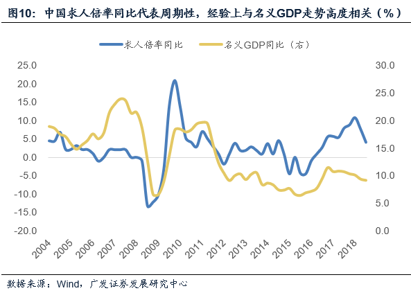 未来6年栾城区房价趋势_未来5年易经发展趋势_国世平教授为您解读2014年未来房式的发展趋势