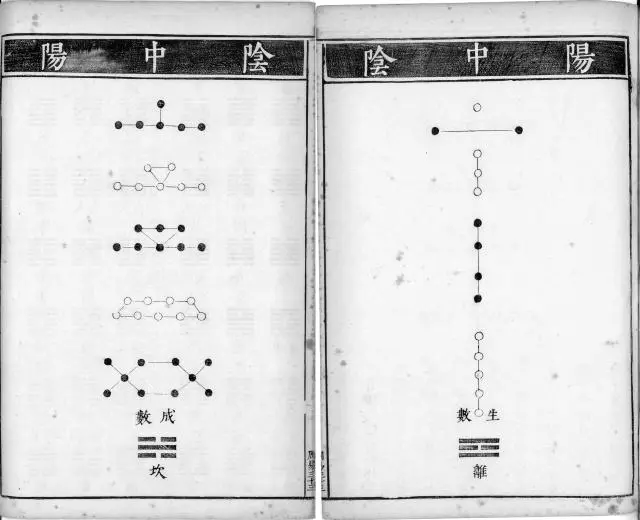 中华医学起源－易经_易经起源图文_易经起源自然