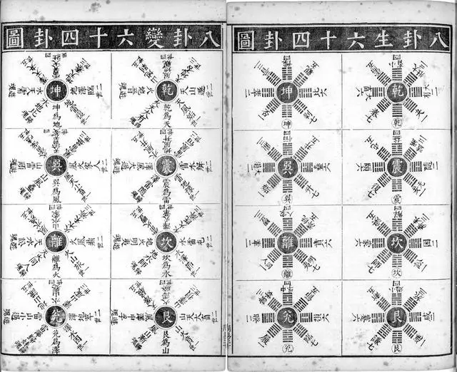 中华医学起源－易经_易经起源自然_易经起源图文