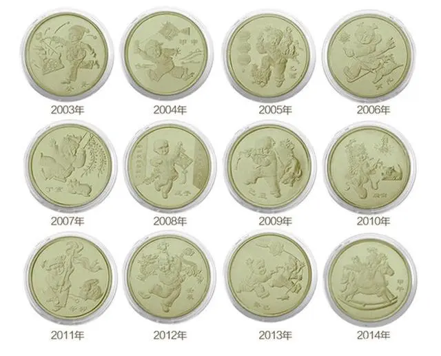 2015年首轮生肖纪念币发行量仅1元溢价还是非常高