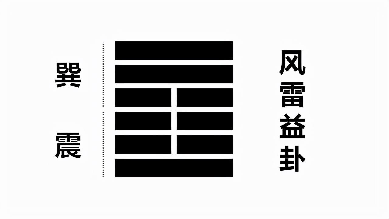 长知识还是涨知识_易学占卜题_羊肠衣涨路澎涨是怎么样的