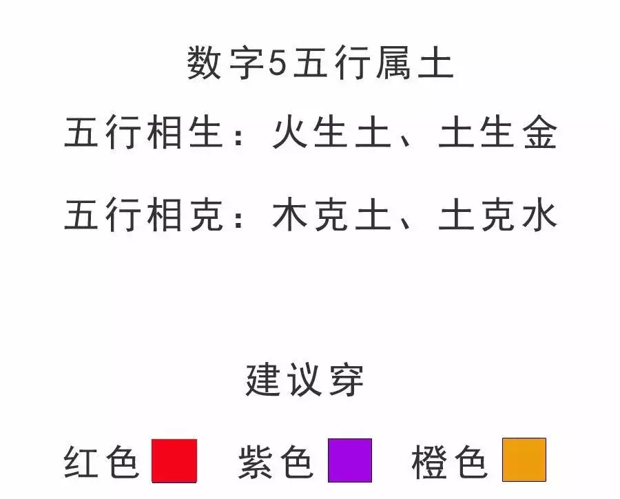 今日黄历查询五行穿衣_1977年8月出生五行属性_穿衣搭配生肖运势