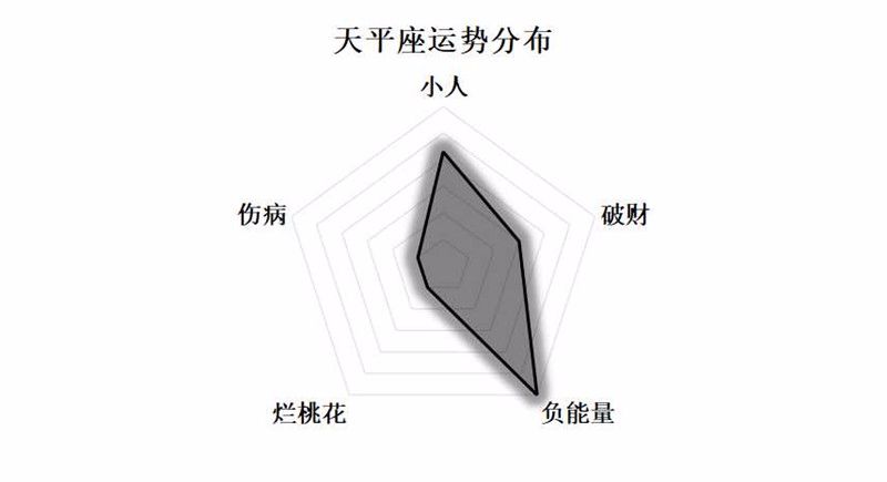 2018年1月29日黄历生肖_2014年12月生肖运势_今天黄历忌宜查询财位