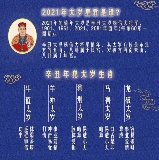 2015年犯太岁生肖_流年之心的意思是什么生肖_2014年犯太岁生肖