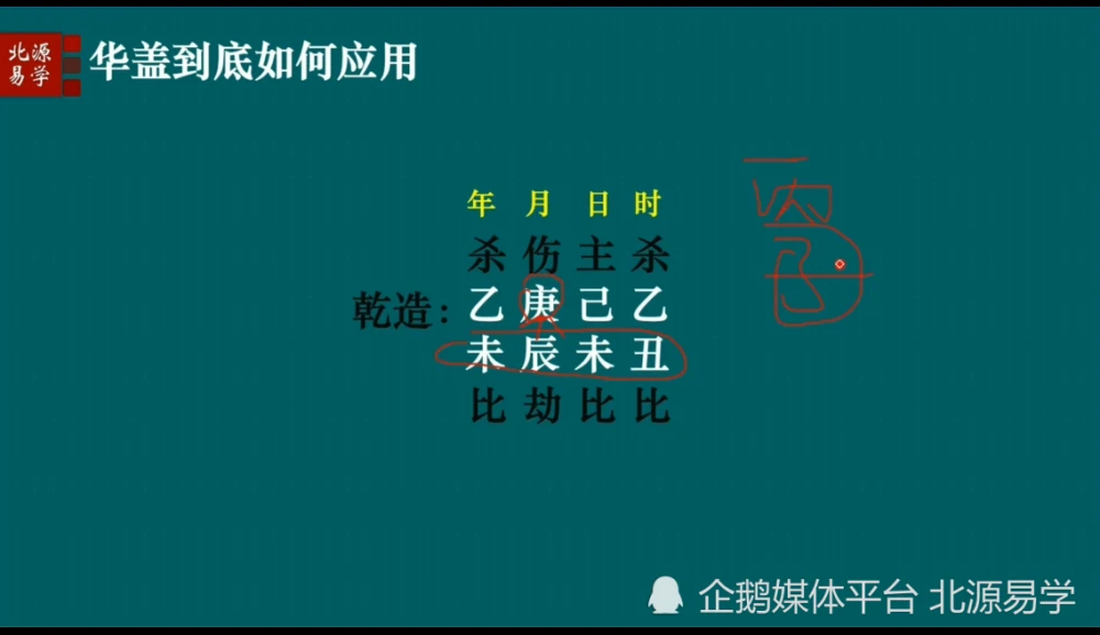 算命说命好是什么意思_八字中的华盖星查询视频全部_算命说桃花旺是什么意思