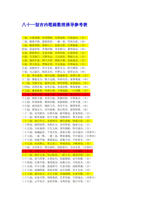 八字算命免费测八字测名字_免费测试八字及姓名解释_卜易居四柱八字排盘免费