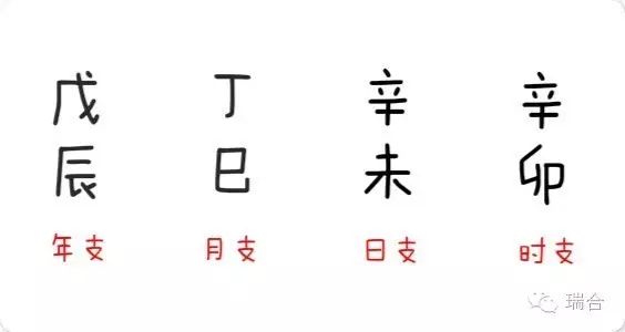 风水堂:八字里的桃花星查法