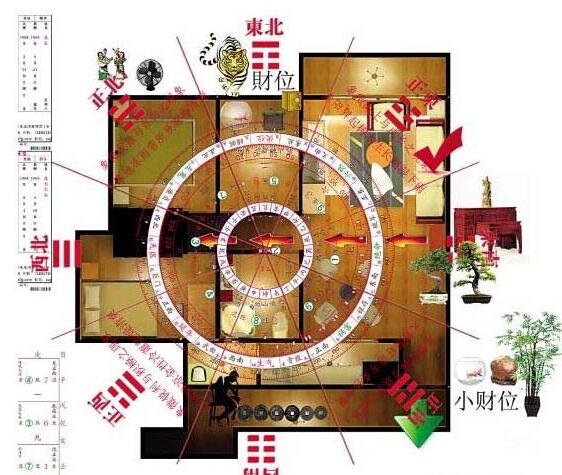 五行缺金的财位方向查询_五行缺金的方位_五行缺金怎么招财