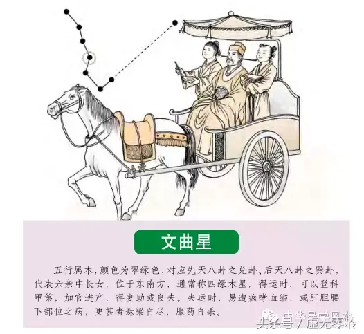 周易风水真假对比图_易经真假_真假周易风水对比图解