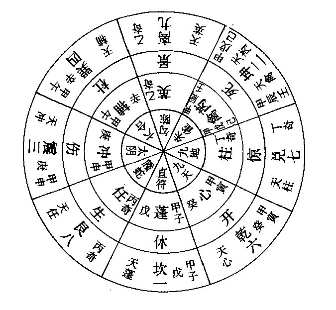 六爻典籍大全_六爻最高典籍_六爻古籍经典合集pdf