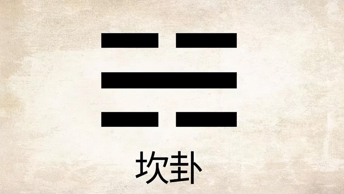 易经中的八卦全解_易经八卦解卦_八卦易经解字